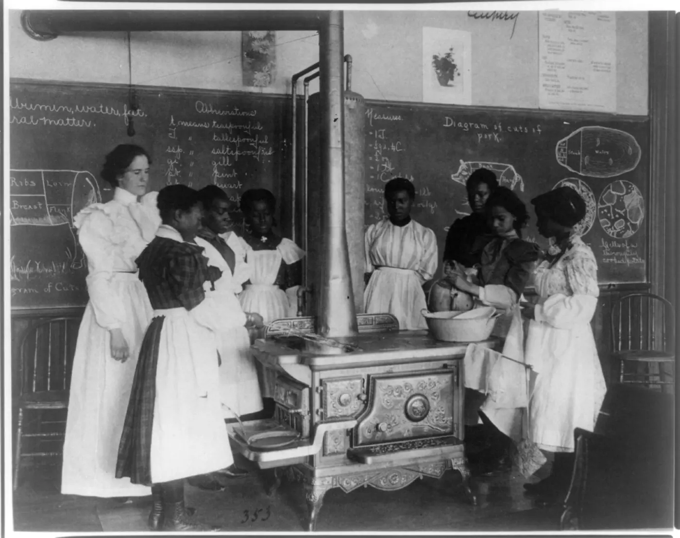 Photo: Johnston, Frances Benjamin, 1864-1952, photographer · Public domain Title: African American schoolgirls with teacher, learning to cook on a wood stove in classroom Abstract/medium: 1 photo